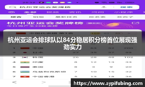 杭州亚运会排球队以84分稳居积分榜首位展现强劲实力