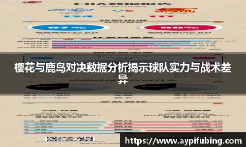 樱花与鹿岛对决数据分析揭示球队实力与战术差异