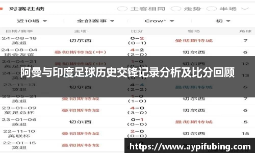 阿曼与印度足球历史交锋记录分析及比分回顾