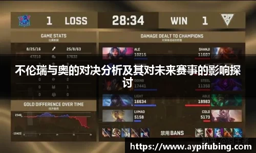 不伦瑞与奥的对决分析及其对未来赛事的影响探讨