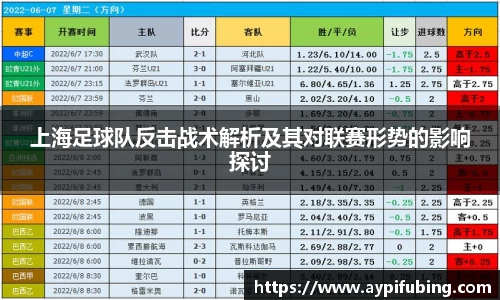 上海足球队反击战术解析及其对联赛形势的影响探讨