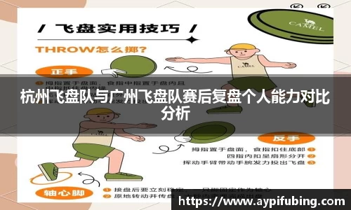杭州飞盘队与广州飞盘队赛后复盘个人能力对比分析