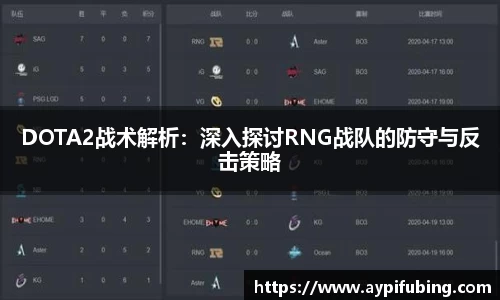 DOTA2战术解析：深入探讨RNG战队的防守与反击策略