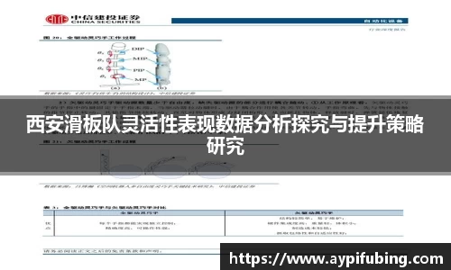 西安滑板队灵活性表现数据分析探究与提升策略研究